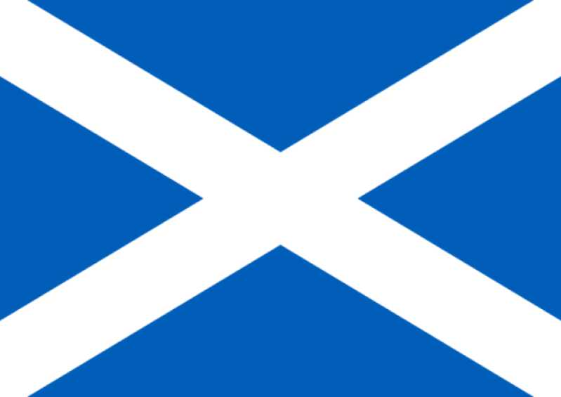 Bike touring in Scotland